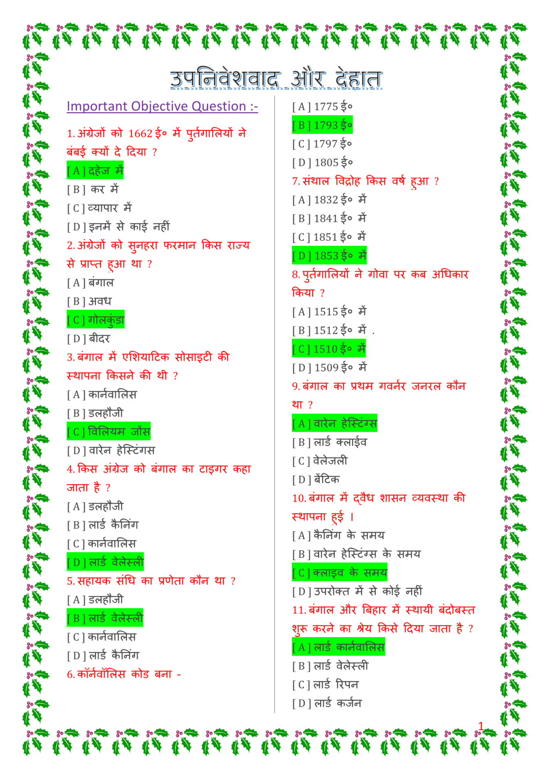 Bihar Board Class 12th History Solutions Chapter 10 उपनिवेशवाद और